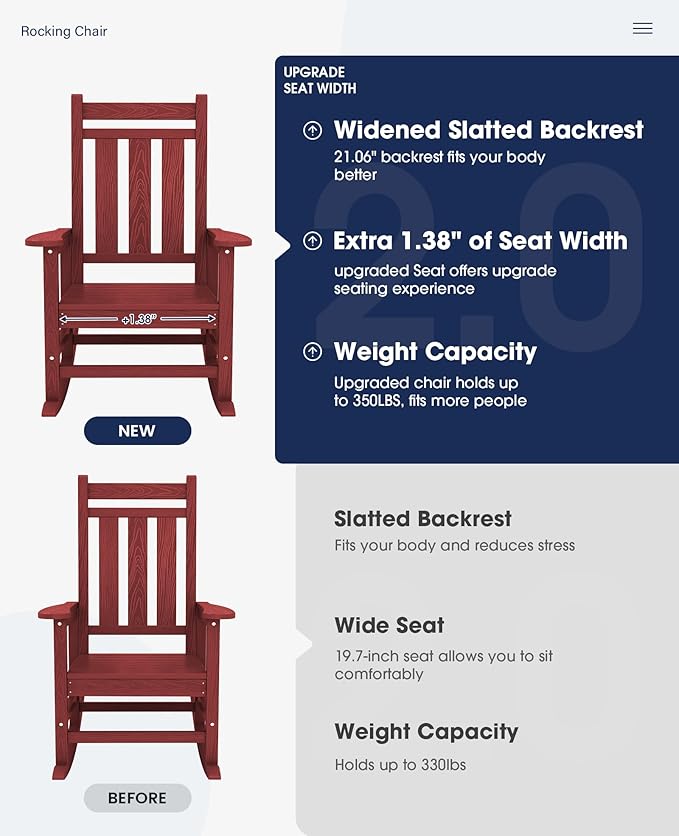 KINGYES Oversized Outdoor Rocking Chair Set of 2, All-Weather Patio Rocking