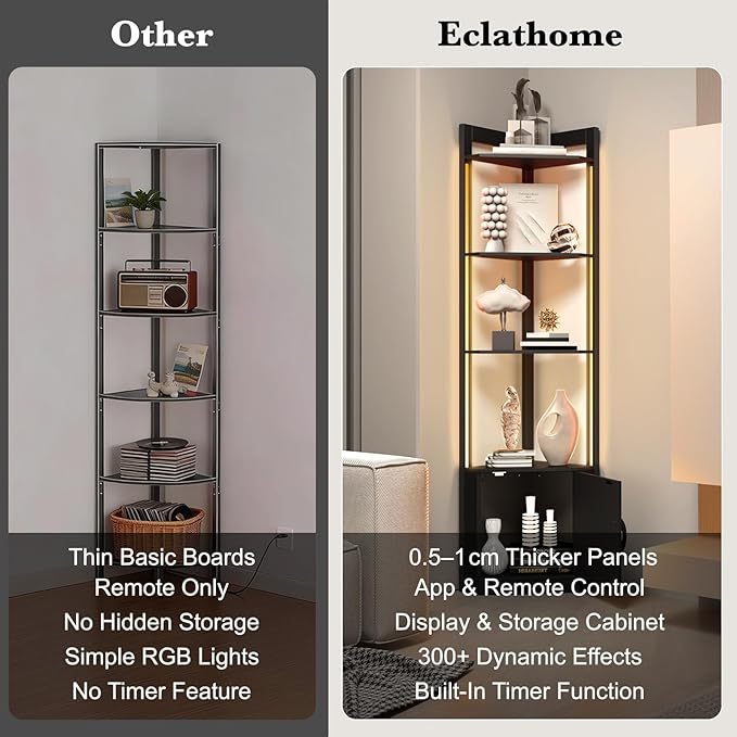 5-Tier Corner Shelf with RGB LED Light, Remote & APP Control, Adjustable