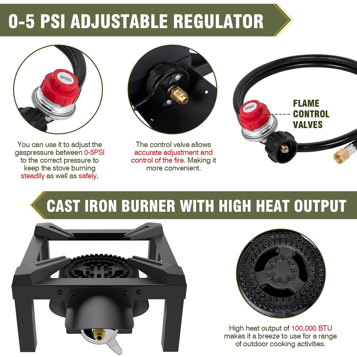 BESTFIRE Propane Burner, 100,000 BTUs High Pressure Single Propane Stove - Heat Shield and Guard, 4.1ft Adjustable Hose with Regulator, Gas Stove for Outdoor Cooking, Turkey Fry, Seafood Boil