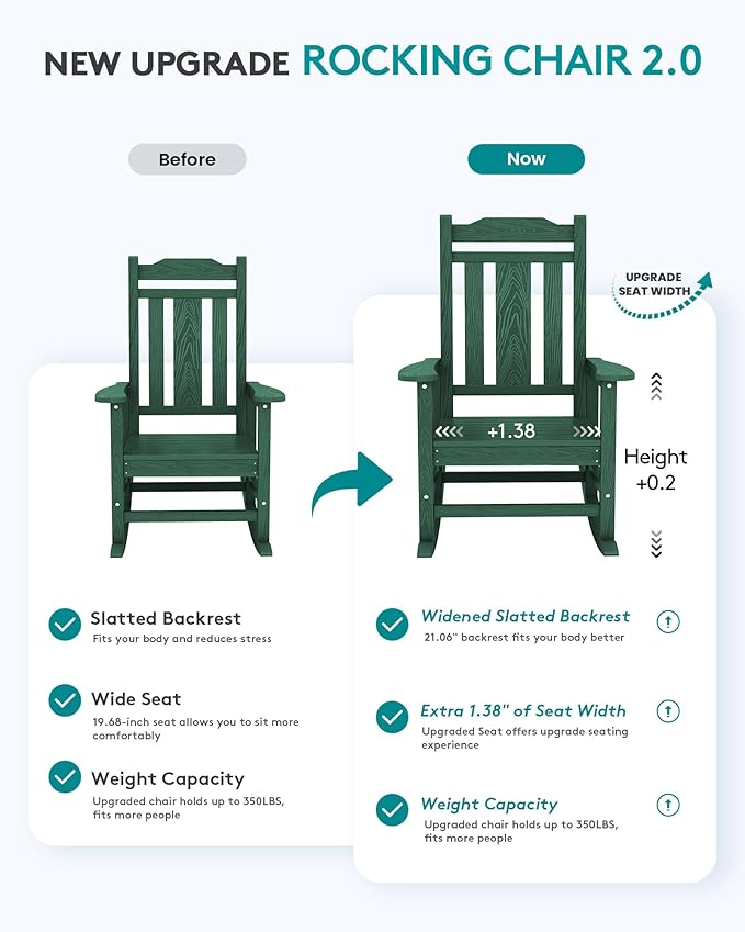 SERWALL HDPE Outdoor Rocking Chair Set of 6, Patio Rocking Chairs Set, Rocking