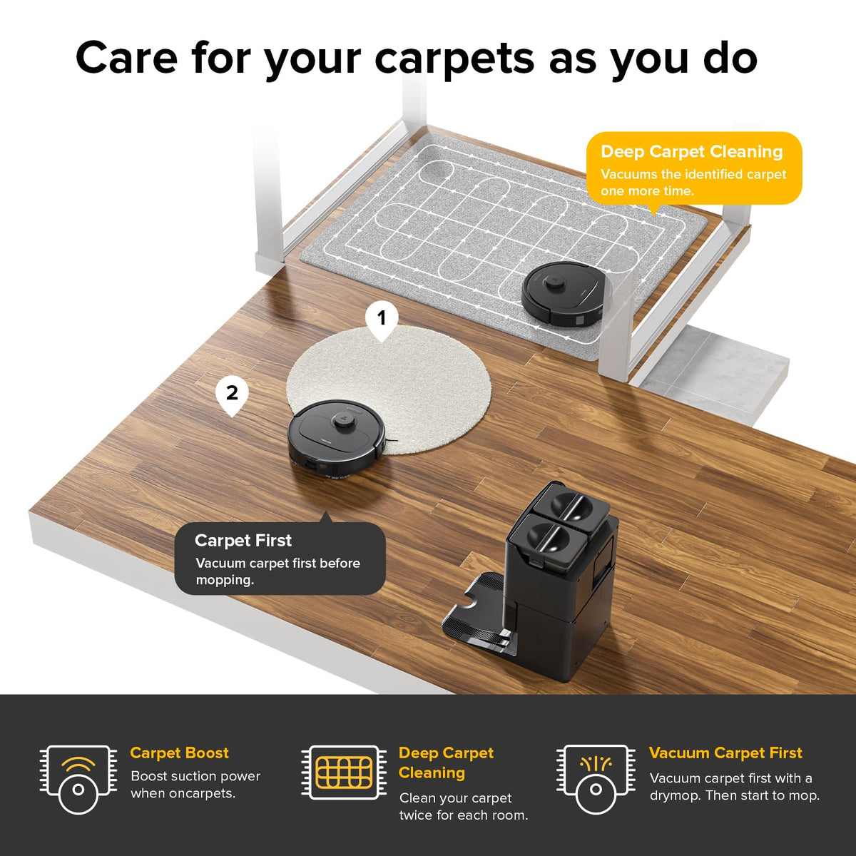 roborock Qrevo S Robot Vacuum and Mop, Self-Drying, Auto Mop Washing, 7000Pa Suction, Self-Emptying & Refilling, 10mm Auto Lifting, 200RPM Spinning Mops, Smart Obstacle Avoidance, Black