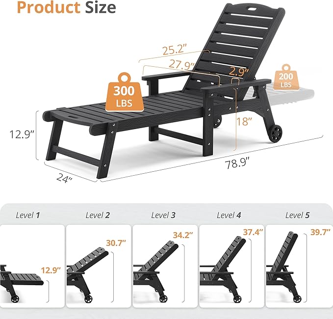 LUE BONA Lounge Chair Outdoor Set of 4, HDPS Chaise Lounge Outdoor