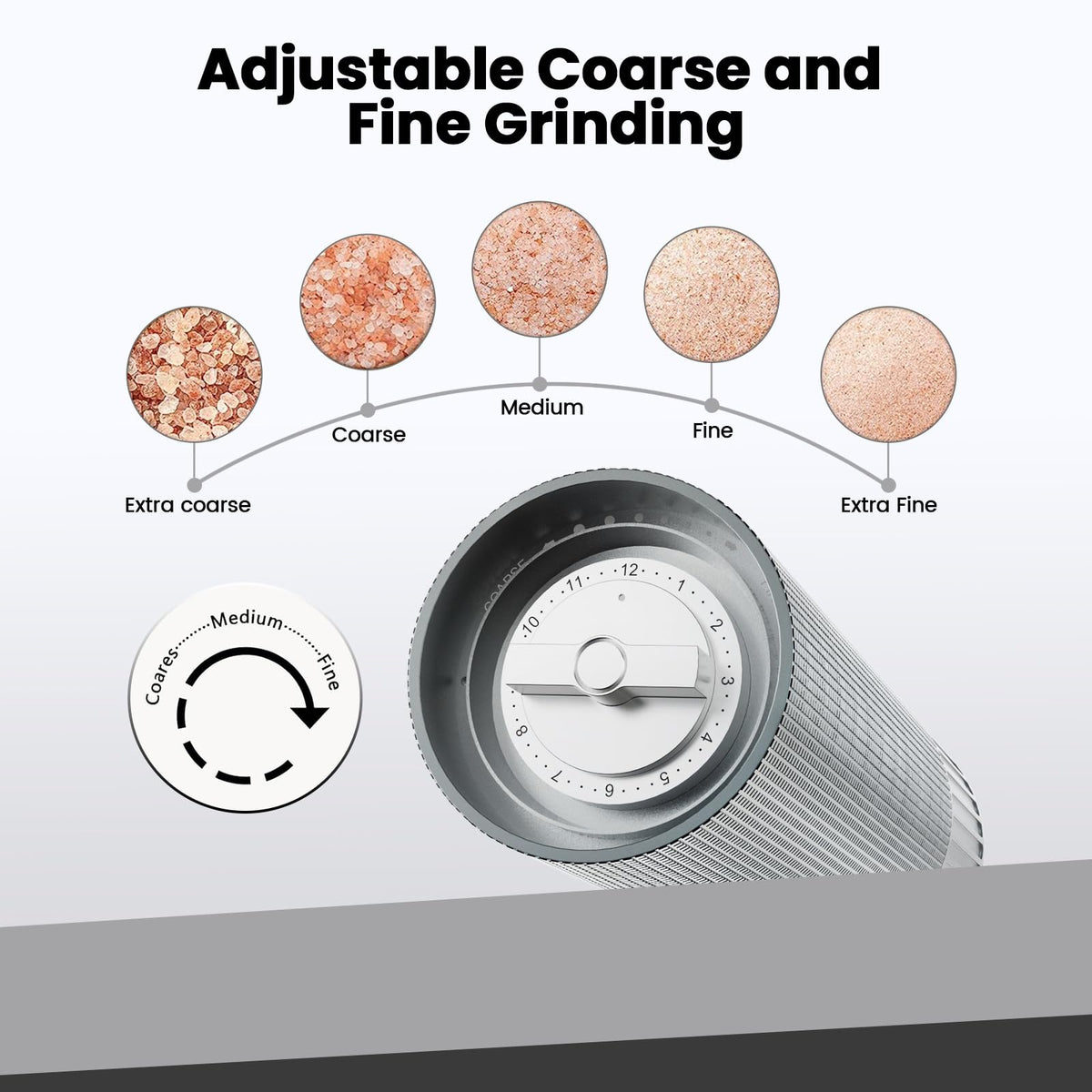 Luvan Salt Grinder, Professional Grade Salt Mill with Unique Burr Grinder, 12 Adjustable Coarseness Settings, Lightning-fast grinding speed, Heavy Duty Aluminum Manual Salt and Pepper Grinder