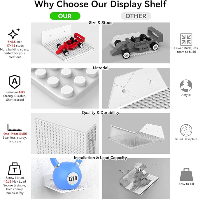 BlissBox 6-Pack Floating Shelves