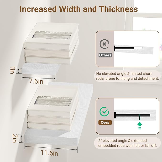 24 Inch Floating Shelves, 12 Inch Deep Floating Shelves
