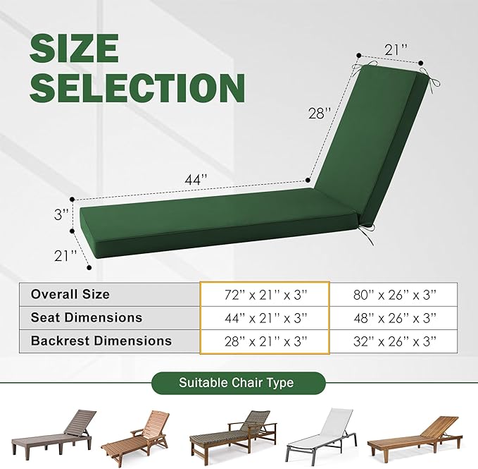 2 Pcs Chaise Lounge Cushions Outdoor Set of 2, Outdoor Chaise Cushion