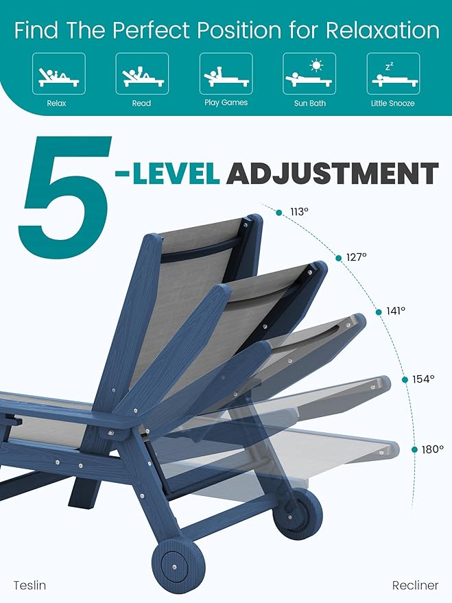 SERWALL Textilene Patio Chaise Lounge Chair, 5 Positions Adjustable Outdoor