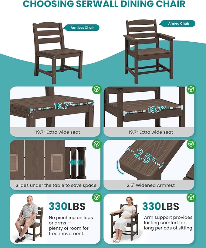 SERWALL HDPE Dining Set for 8: 2 Umbrella Hole Tables + 8 Chairs. Includes 8