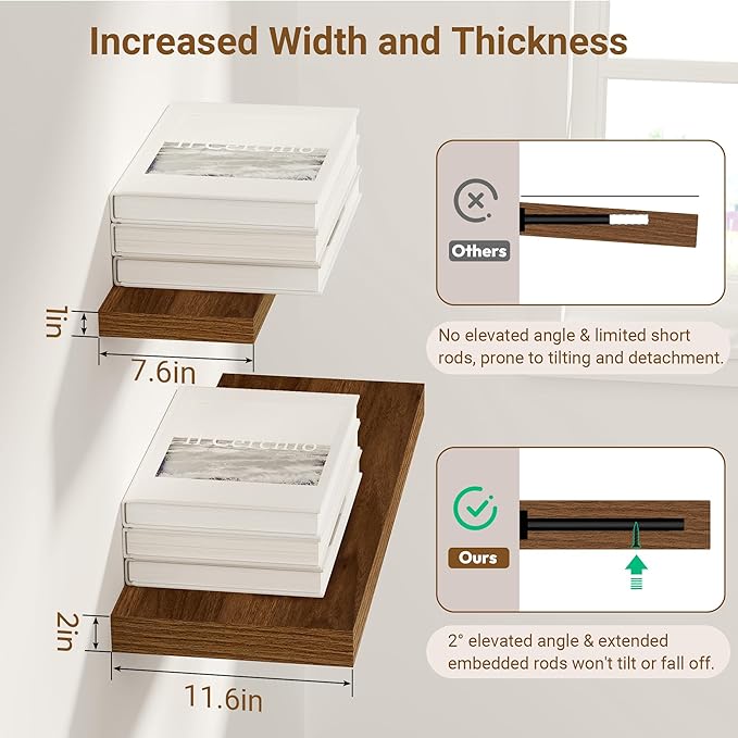 36 Inch Floating Shelves, 12 Inch Deep Floating Shelves