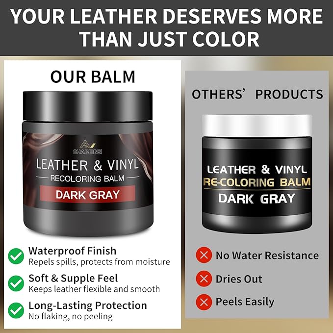 Leather Recoloring Balm and Scratch Repair Kit, Dark Gray Leather Restorer