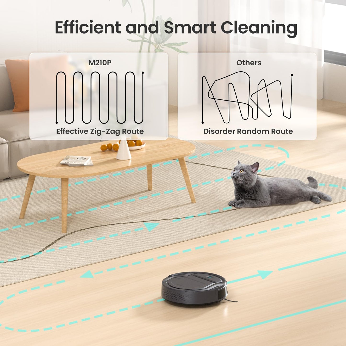 Lefant M210 Pro Robot Vacuum, 3 Adjustable Suction, WiFi/APP/Alexa, 120 Min Runtime, Self-Charging Robotic Vacuums, Slim, Quiet, 6 Cleaning Modes Ideal for Pet Hair, Hard Floors