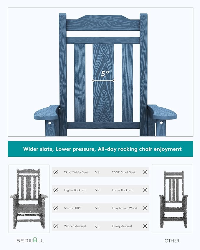 SERWALL Blue Outdoor Rocking Chair Set of 2, All Weather Patio Rocking Chair