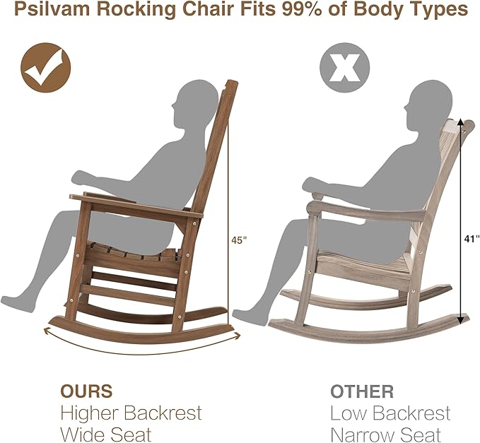 Psilvam Outdoor Rocking Chair Set of 2, Poly Lumber Oversized Rocking Chair