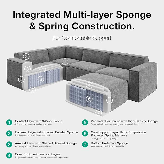 Novilla 84.3" Modular Sectional Sofa, No Assembly Cloud Sectional Couch