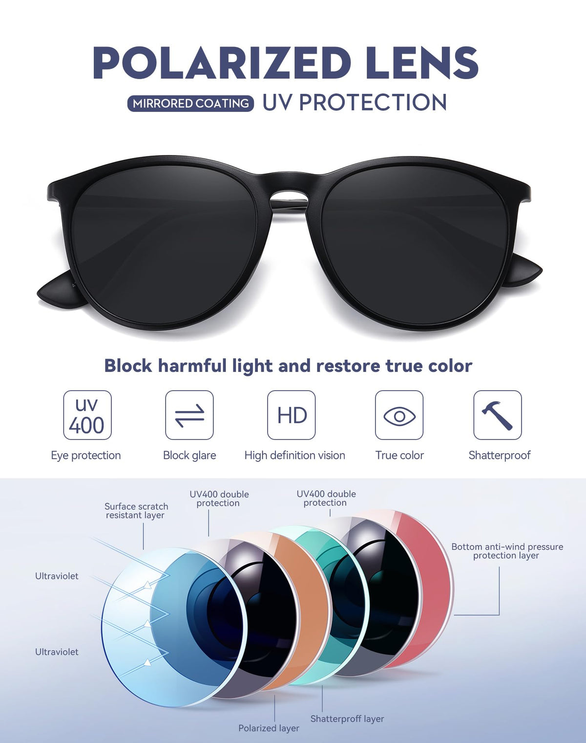 WOWSUN Polarized Sunglasses womens trendy 2025 glasses- Vintage Retro Round (3Pack)