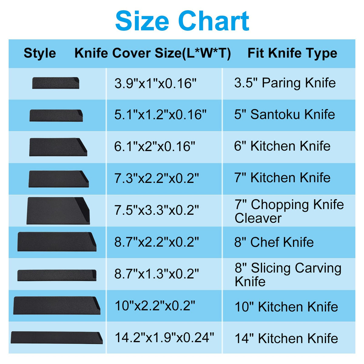 PATIKIL ABS Knife Cover Sleeves for 8" Chef Knife, 3 Pack Knives Edge Guard Blade Protector Universal Knife Sheath for Home Kitchen, Black