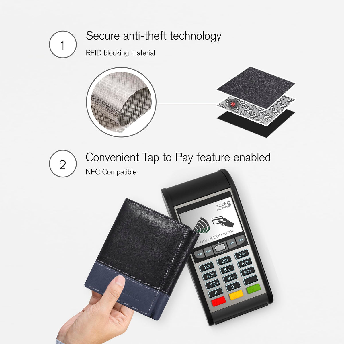 ESTALON Real Leather Trifold Wallet For Men-RFID Slim Tri Fold Wallets Minimalist 3 fold Credit Card Holder ID Window (Charcoal/Patriot)