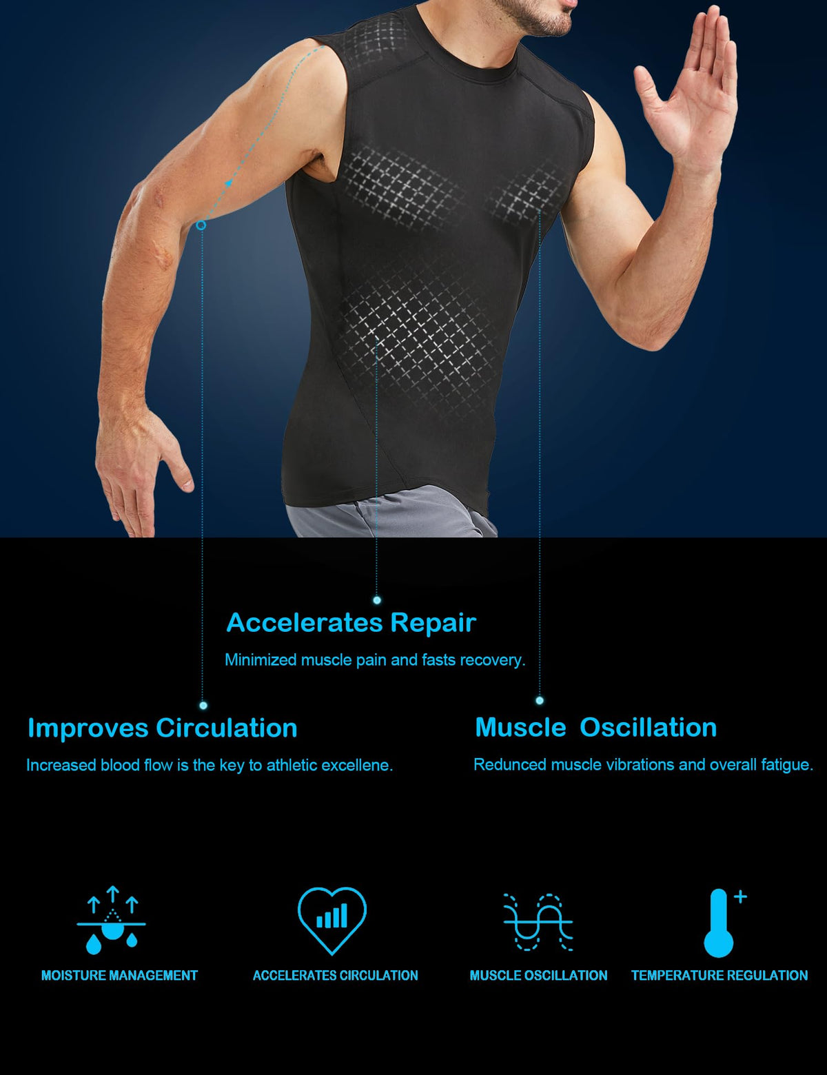Dalavch 4 Pack Compression Shirts and Tank Tops Men Short Sleeve/Sleeveless Athletic Undershirt for Sport 2 Black 2 White Large