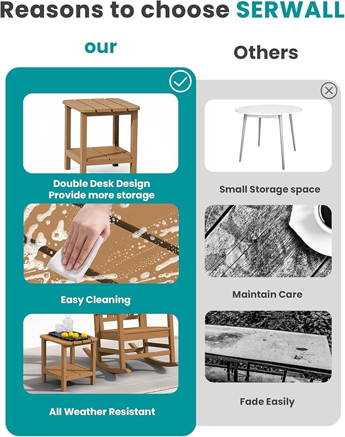 SERWALL Double Adirondack Side Table Rectangular End Table Set of 4