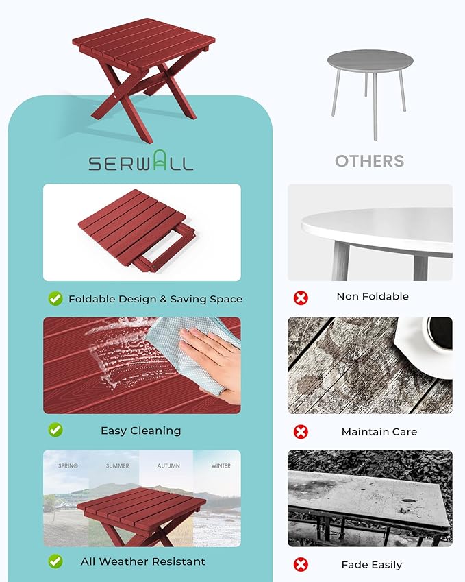 SERWALL Folding Outdoor Side Table Set of 4, Small Adirondack Side Table