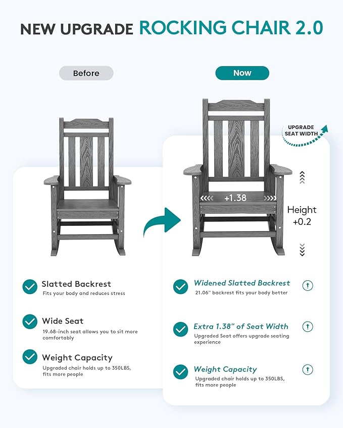 SERWALL Oversized Rocking Chair Set of 2 Outdoor, HDPE Outdoor Rocking Chair