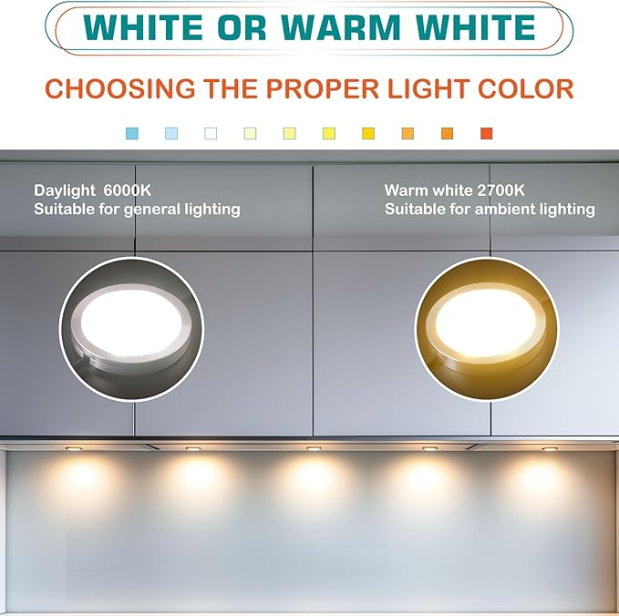 Curio Cabinet Lights Kit, Over Under Counter LED Puck Lights, Low Profile 0.3"