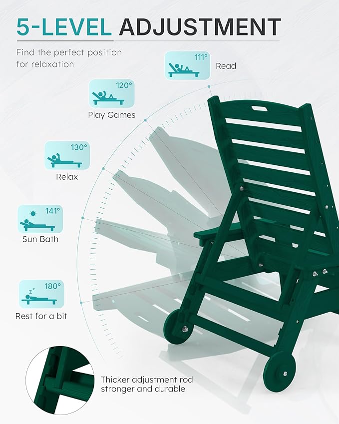 Patio Chaise Lounge Chair Set of 4, Oversize Lounge Chairs