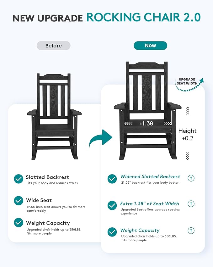 SERWALL Black Outdoor Rocking Chair Set of 2, All Weather Patio Rocking Chair