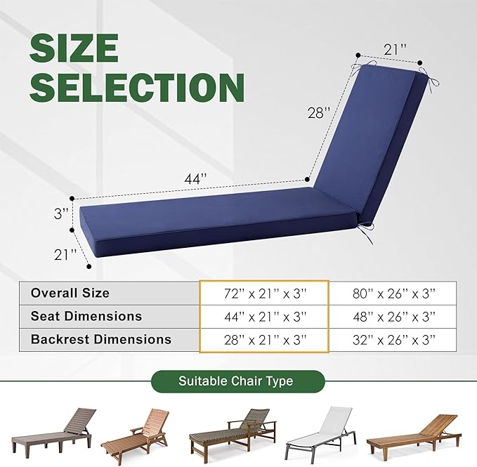 2 Pcs Chaise Lounge Cushions Outdoor, Outdoor Chaise Cushion