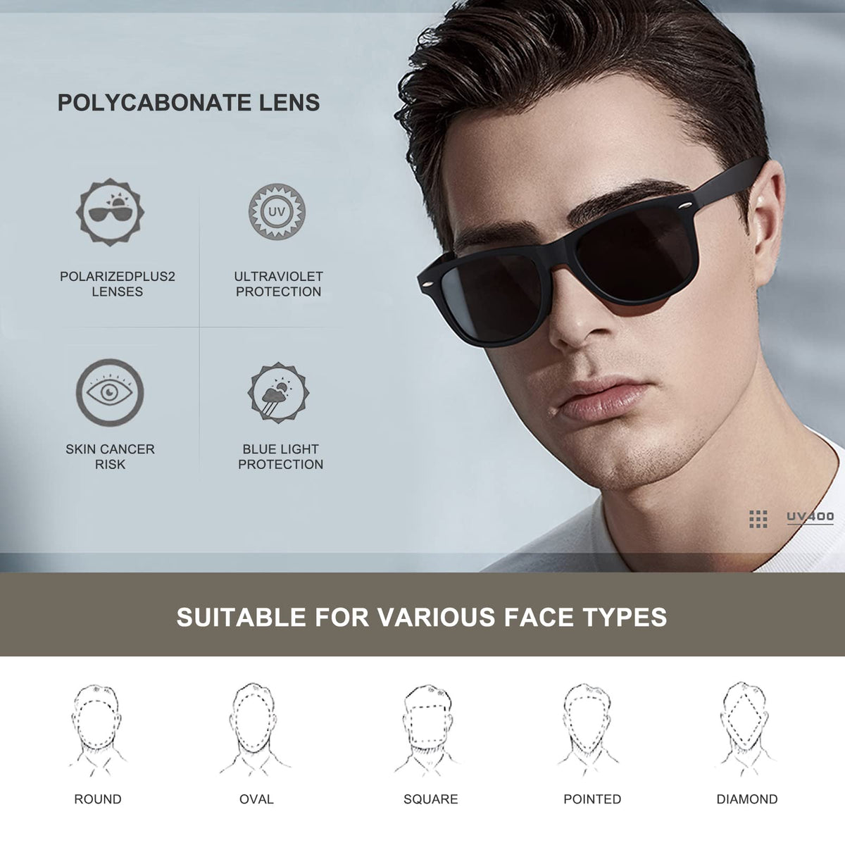 DEMIKOS Sunglasses Unisex Polarized Mens Sunglasses - Essential for Daily Life and Travel Mens Sunglasses (heihui+binlan+heibai), Blue, Medium