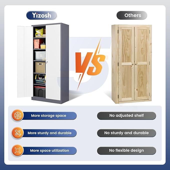 Yizosh Metal Storage Cabinet