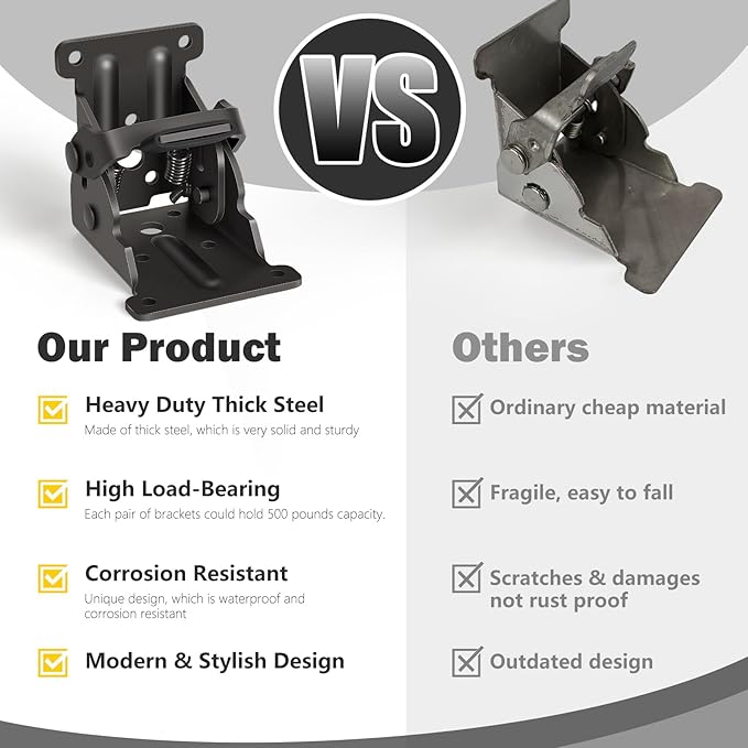 2 Pack Folding Brackets, Self-Lock Hinge