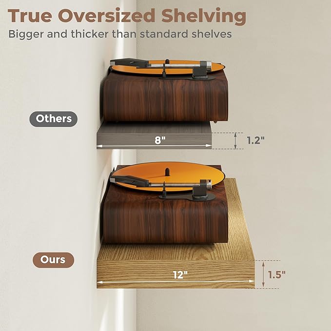12 inch Deep Floating Shelves for Wall, 72 inch Wide Engineered Wood Wall