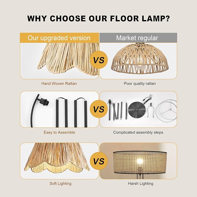 Oneach Arc Floor Lamp for Living Room, Rattan Boho Floor Lamp