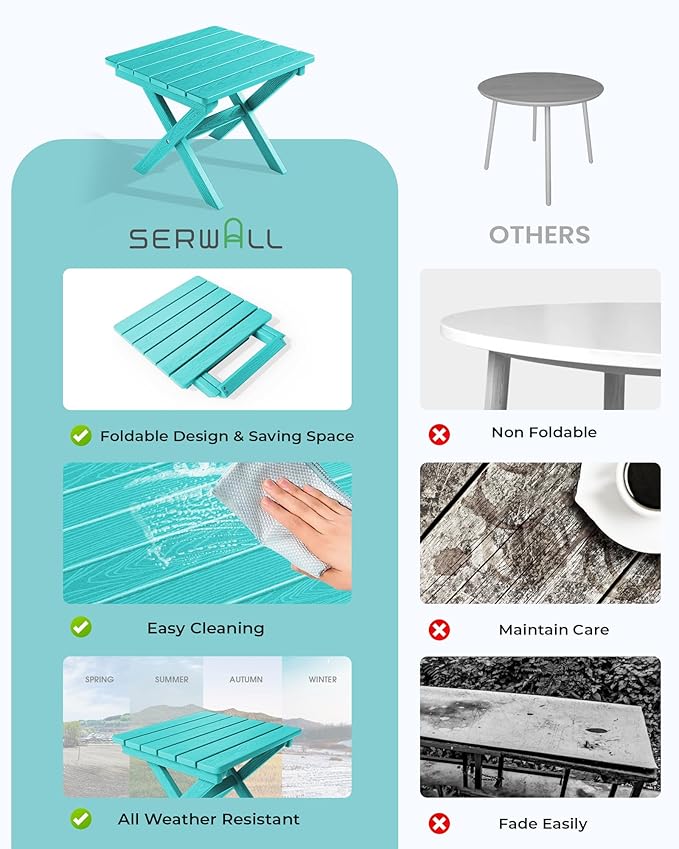 SERWALL Adirondack Side Table, No Assembly Outdoor End Table, HDPE Small