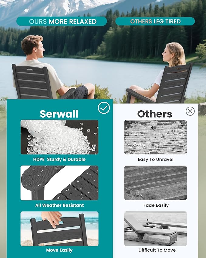 SERWALL Outdoor Rocking Chair Set of 4, Oversized HDPE Patio Rocking Chair