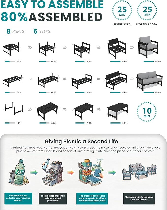 SERWALL 8 Pieces HDPE Outdoor Conversation Sofa Set