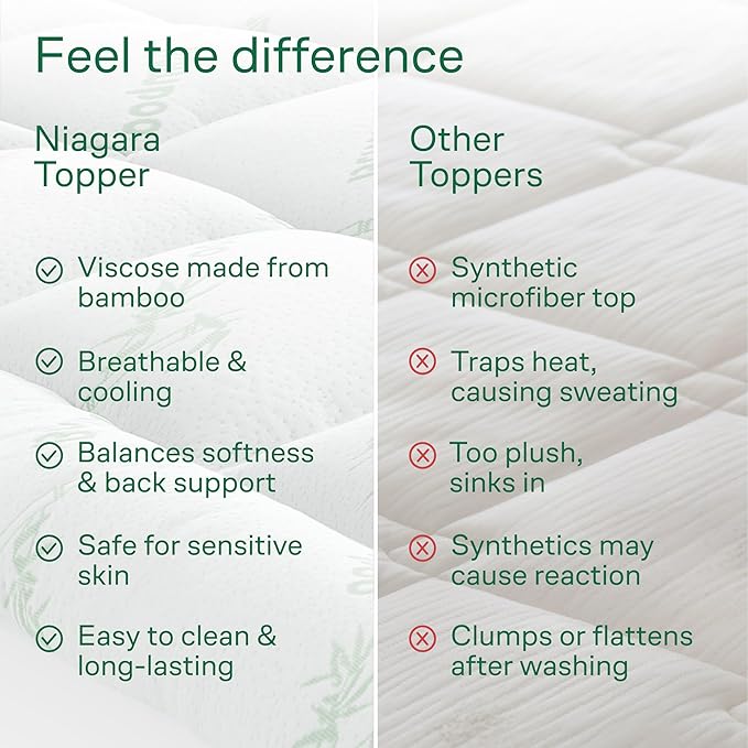 Niagara Sleep Solution Ultra Soft King Size Mattress Topper