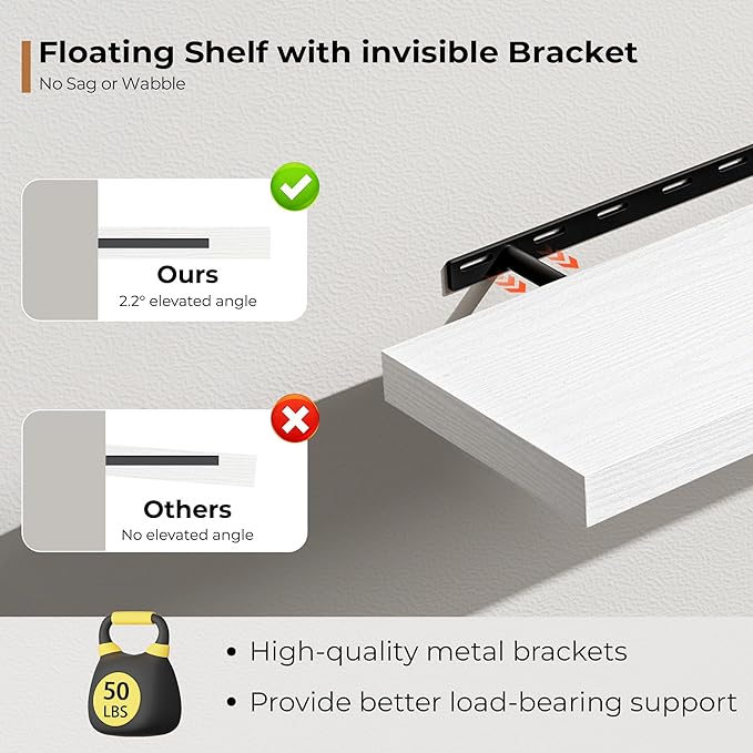 Fun Memories 55 Inch Floating Shelves
