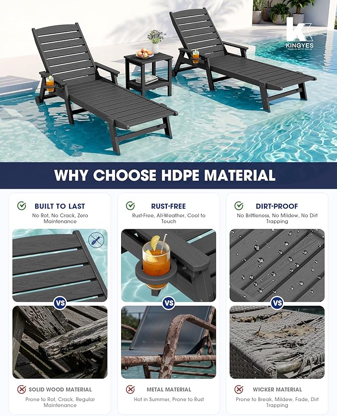 KINGYES HDPE Lounge Chair Outdoor Set of 2, Patio Chaise Lounge Recliner
