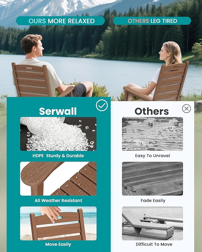 SERWALL Outdoor Rocking Chair Set of 2, Oversized Rocking Chair
