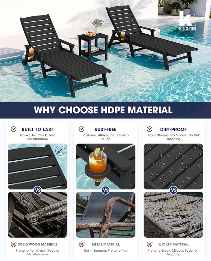 KINGYES HDPE Lounge Chair Outdoor Set of 4, Patio Chaise Lounge Recliner
