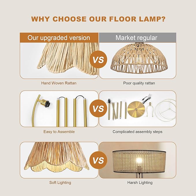 Oneach Boho Floor Lamp with 3 Color Temperatures, Farmhouse Floor Lamps
