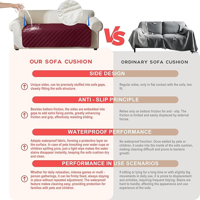 Genina Waterproof Couch Cover, Washable Anti-Slip 51 inch Loveseat Sofa Covers