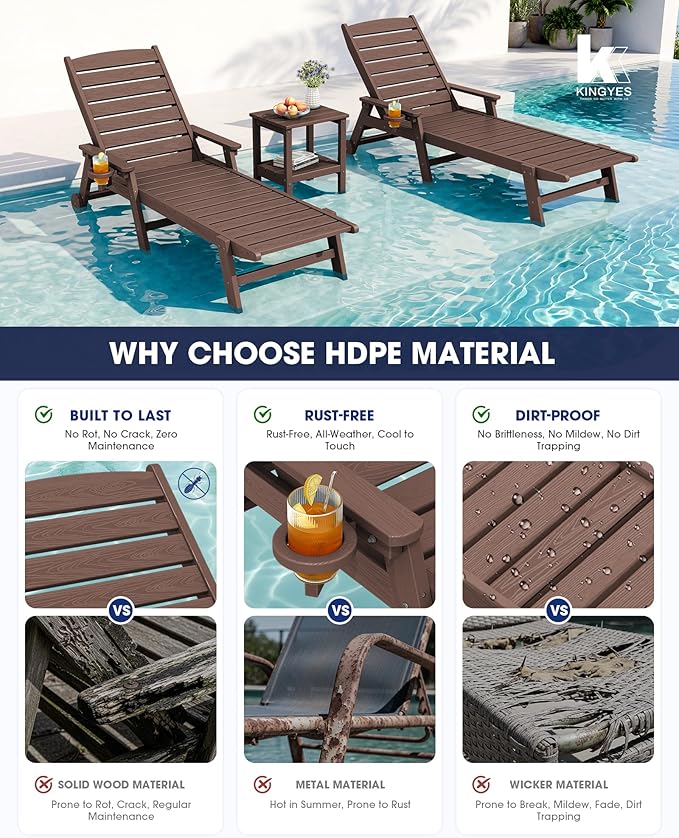 KINGYES HDPE Lounge Chair Outdoor, Patio Chaise Lounge Recliner