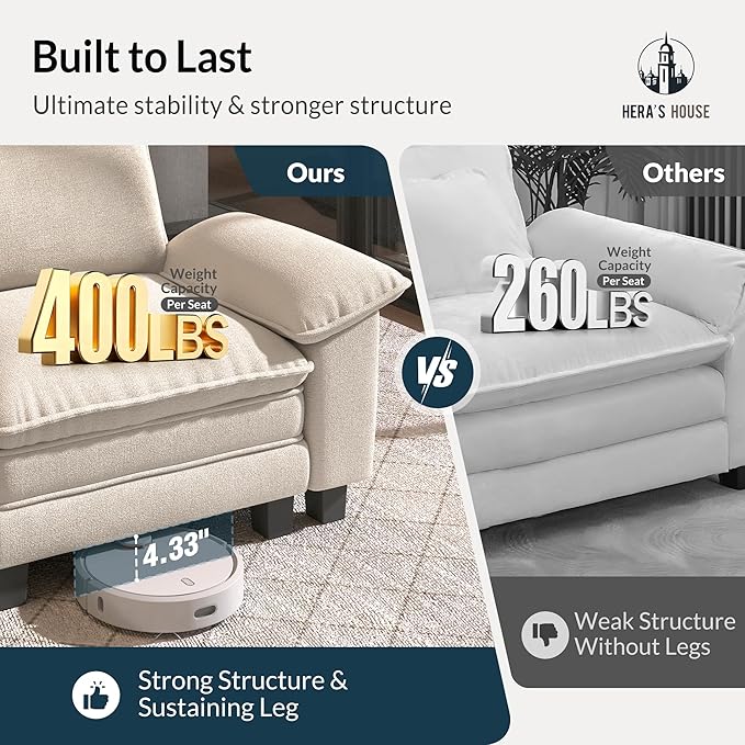 HERA'S HOUSE 88" Modular Sectional Sofa, L Shaped Couches
