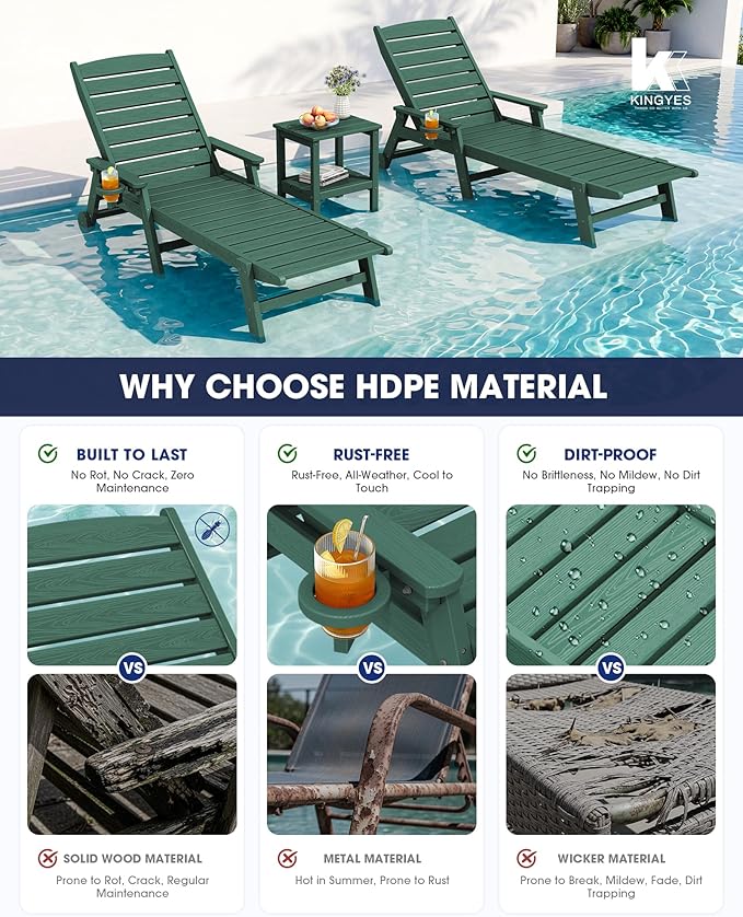 KINGYES HDPE Lounge Chair Outdoor Set of 2, Patio Chaise Lounge Recliner