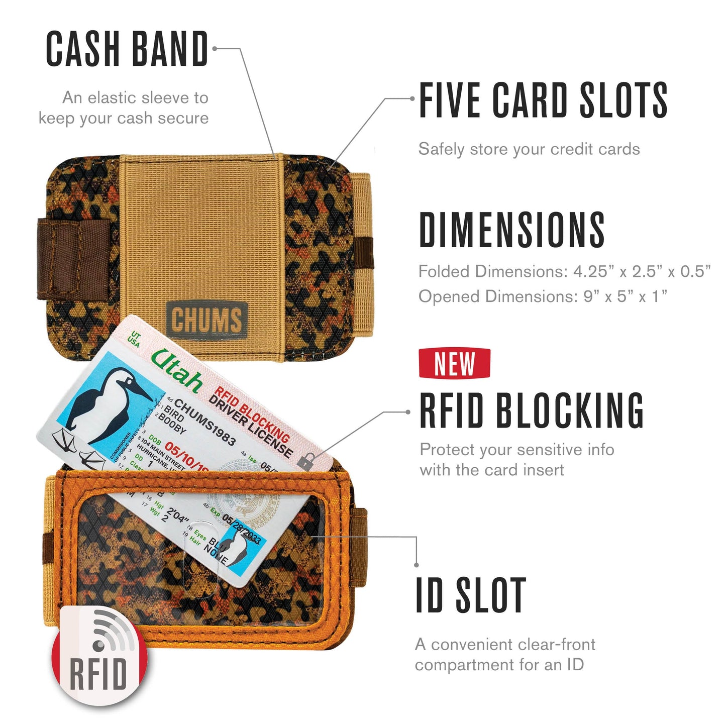 Chums Bandit Bi-Fold Wallet – Slim RFID Wallet for Men & Women, Reversible Card, ID & Money Holder (Blue Floral)