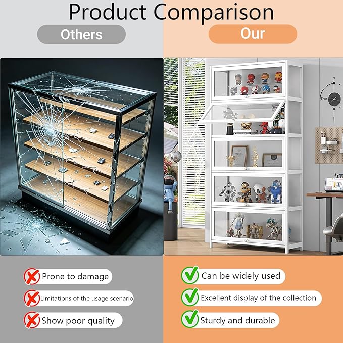 Display Cabinet with Acrylic Door, 5-Tier Curio Cabine, Collectibles Toy