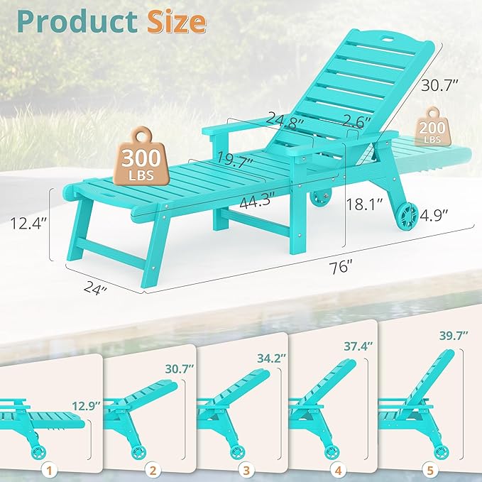 LUE BONA Lounge Chair Outdoor Set of 2, HDPS Chaise Lounge Outdoor